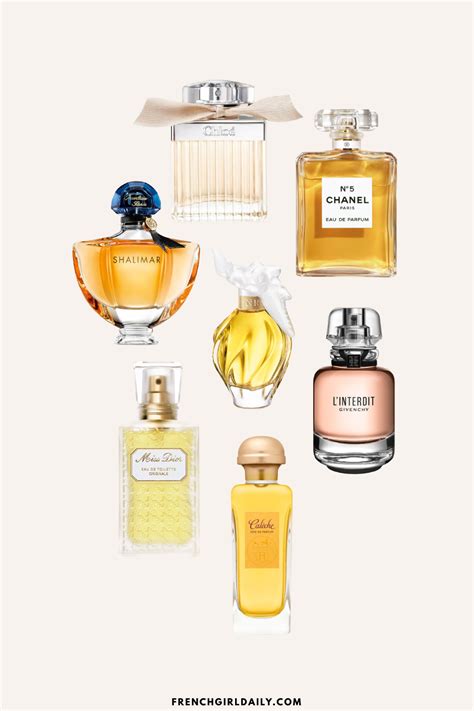 french fashion and perfume designer